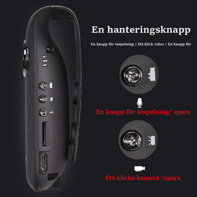 StealthCam™ – Diskret, Smart, Säker